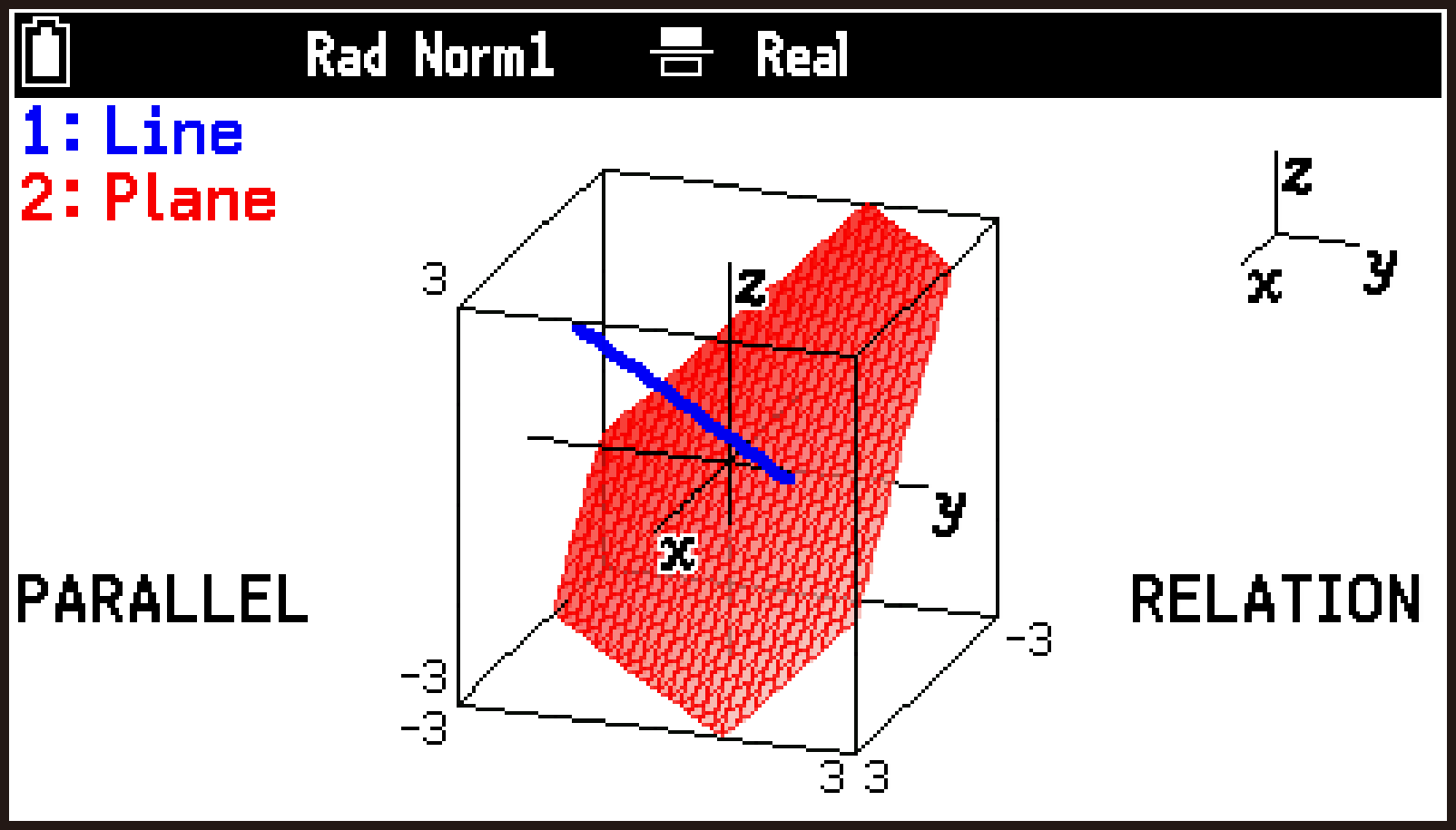 CY876_3D Graph_Determining Relationship_2